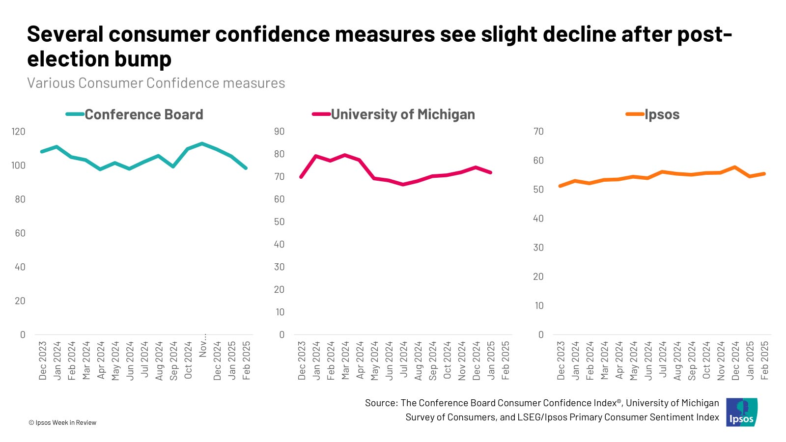 ipsos301 image 704