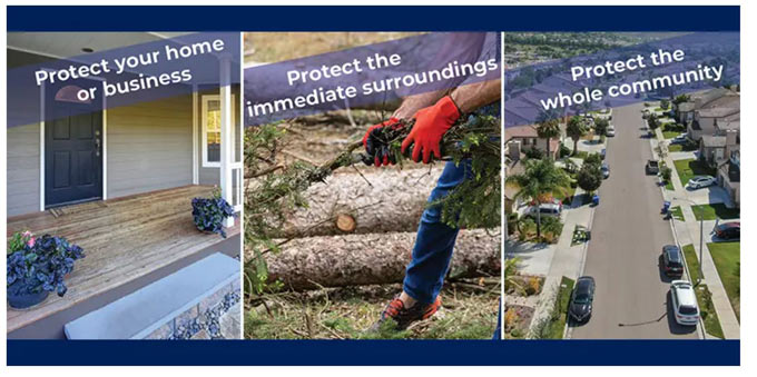 safe from wildfires graphic