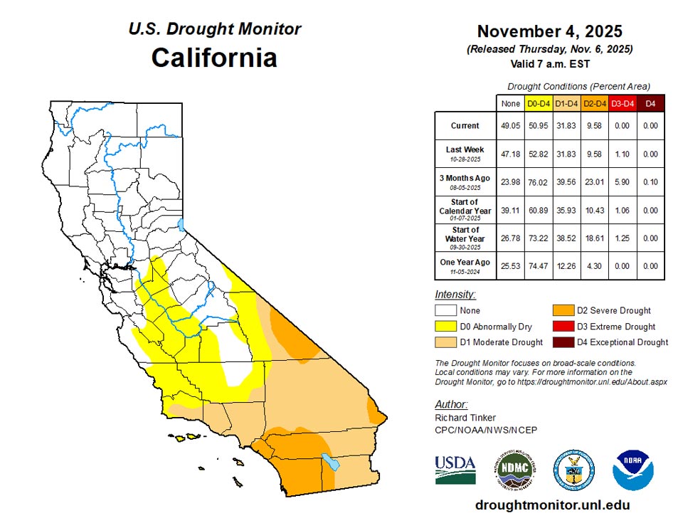 ca20251104 ca trd