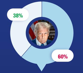 ipsos1120