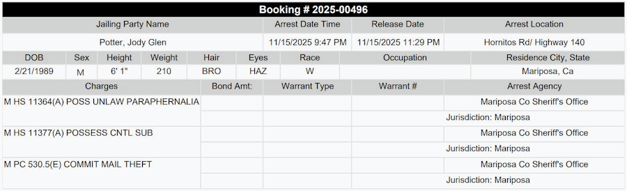 mariposa county booking report for november 15 2025 b
