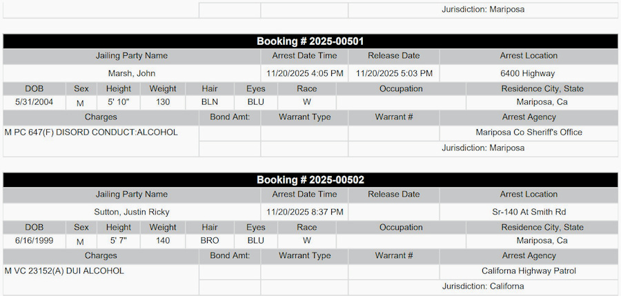 mariposa county booking report for november 20 2025 b