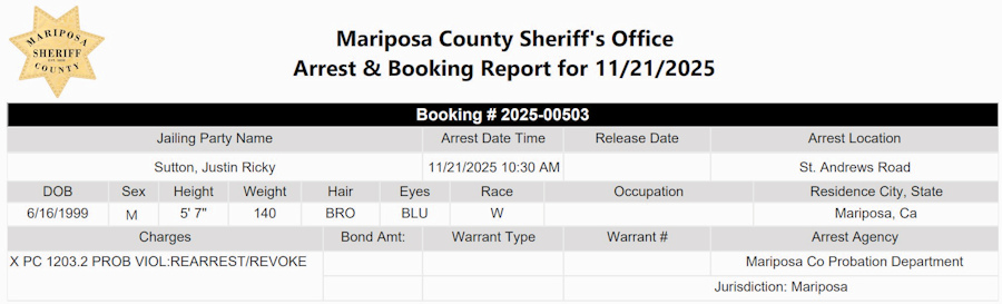 mariposa county booking report for november 21 2025