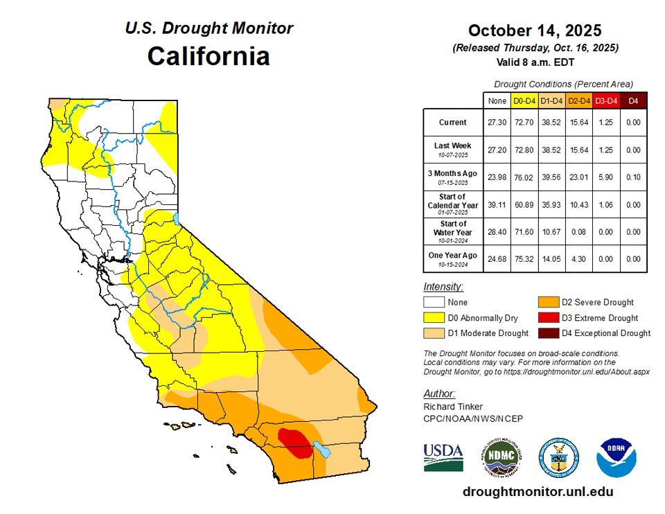 ca20251014 ca trd