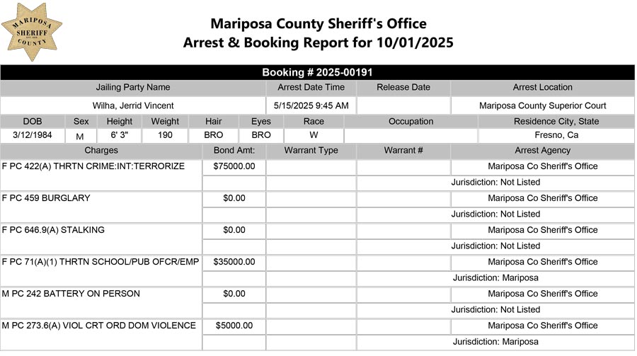mariposa county booking report for october 1 2025