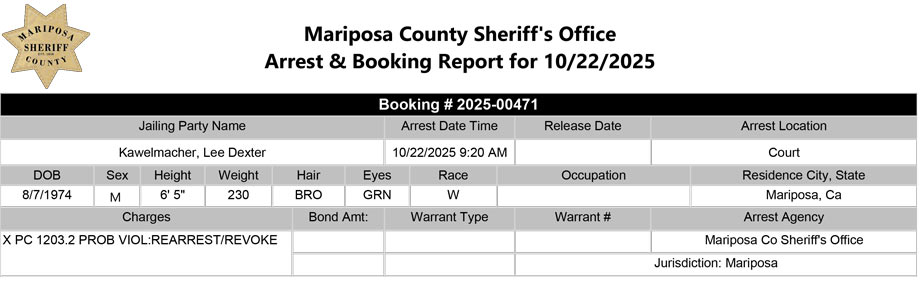 mariposa county booking report for october 22 2025