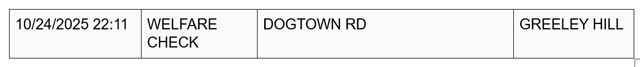 mariposa county booking report for october 24 2025 3