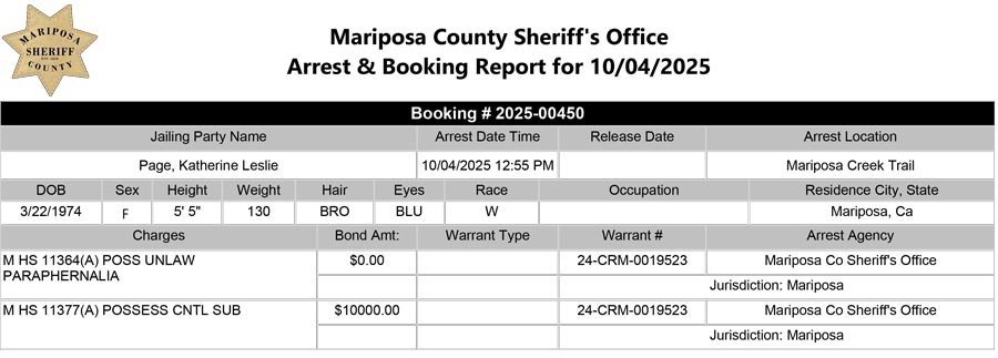 mariposa county booking report for october 4 2025