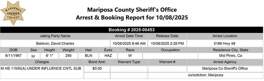 mariposa county booking report for october 8 2025