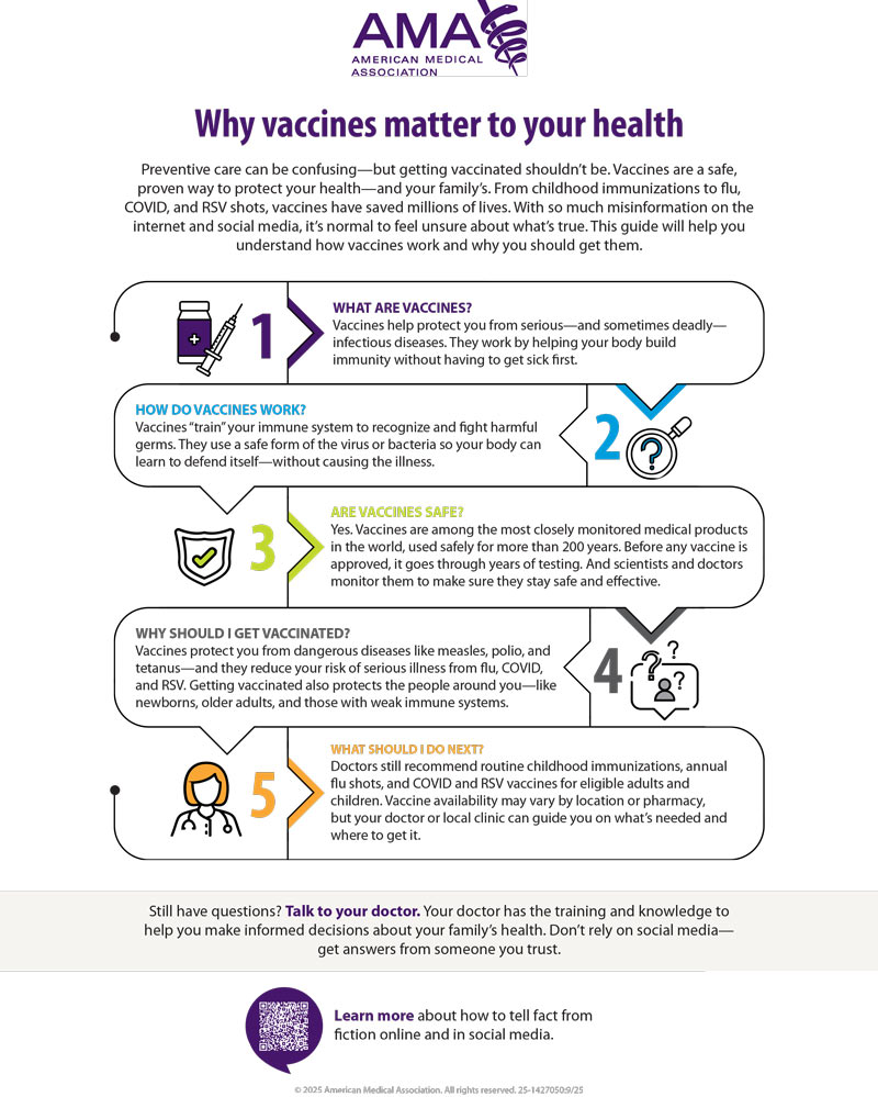vaccines patients