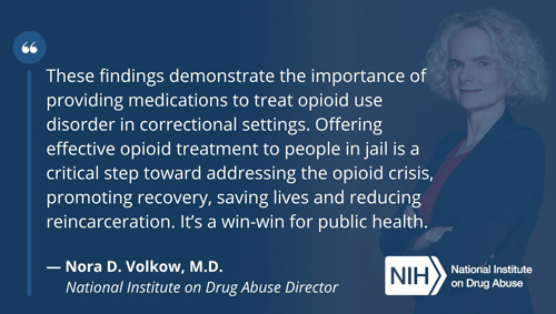 NIH opioid