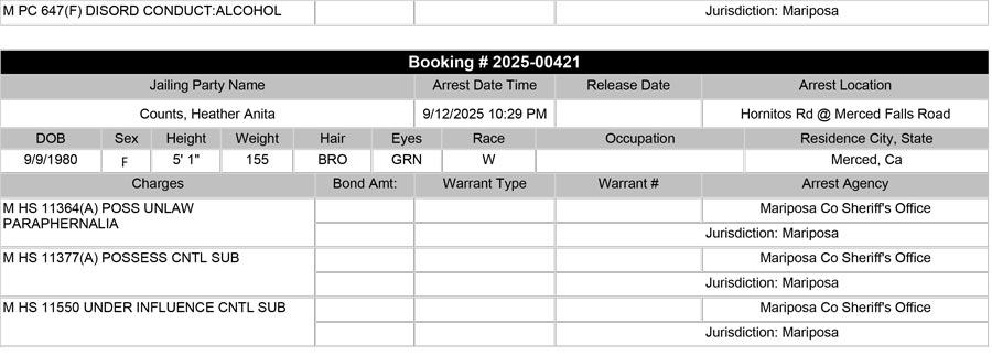 mariposa county booking report for september 12 2025 c