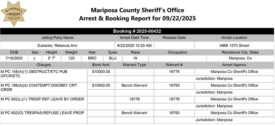 mariposa county booking report for september 22 2025