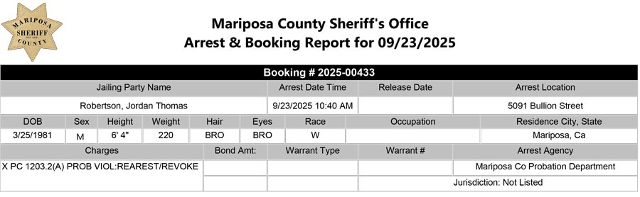 mariposa county booking report for september 23 2025