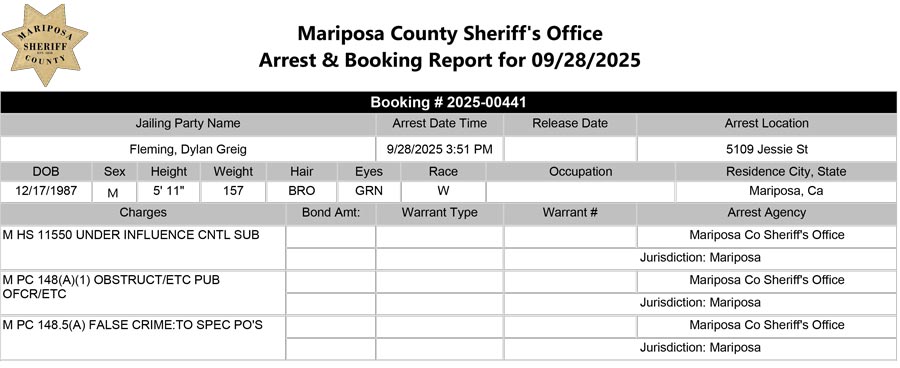 mariposa county booking report for september 28 2025
