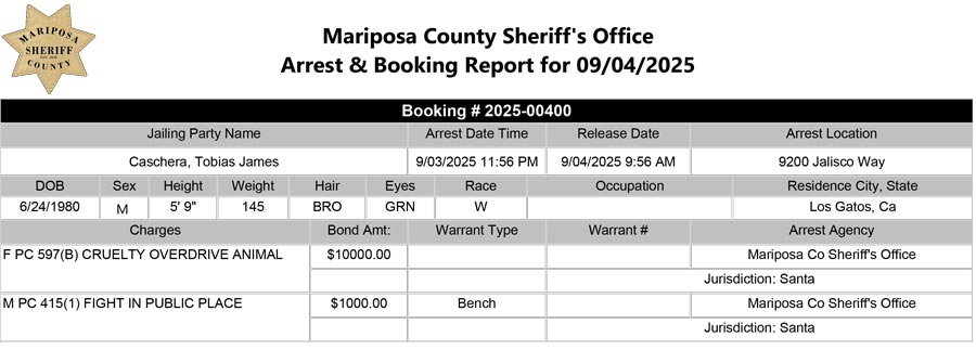 mariposa county booking report for september 4 2025