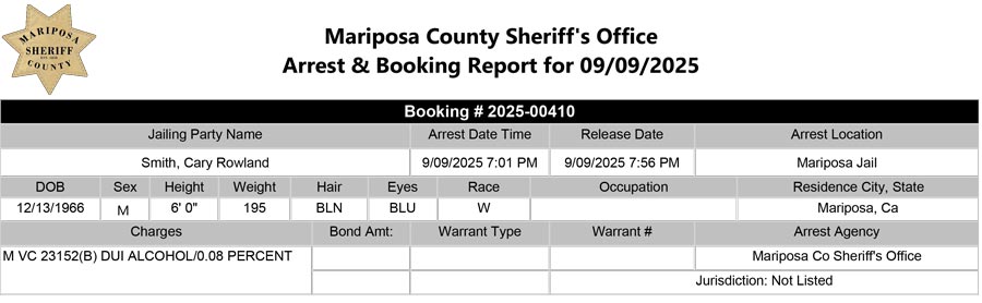 mariposa county booking report for september 9 2025