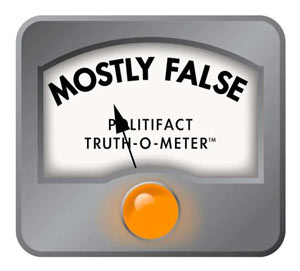 mostly false graphic