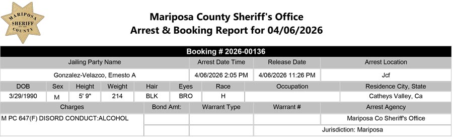 mariposa county booking report for april 6 2026
