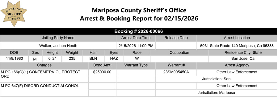mariposa county booking report for february 15 2026