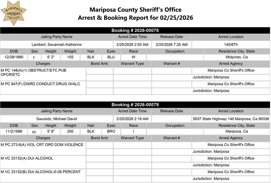mariposa county booking report for february 25 2026 a