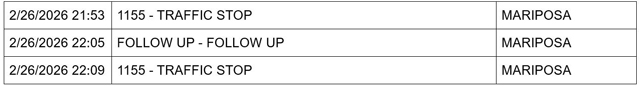 mariposa county booking report for february 26 2026 3
