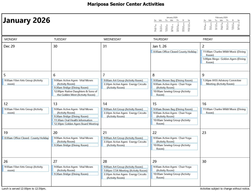 January activity