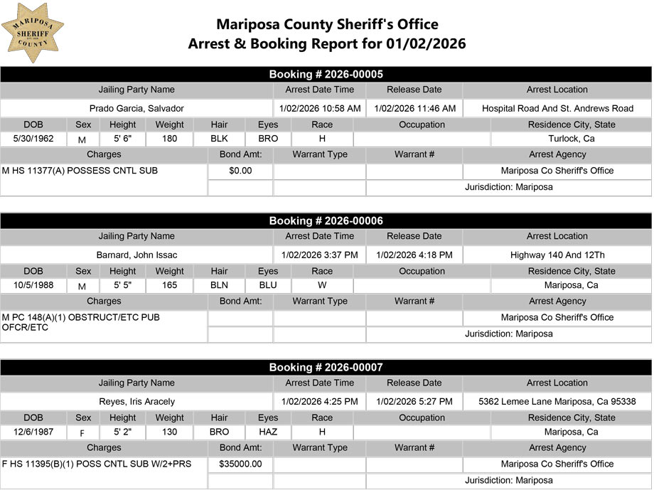 mariposa county booking report for january 2 2026 1