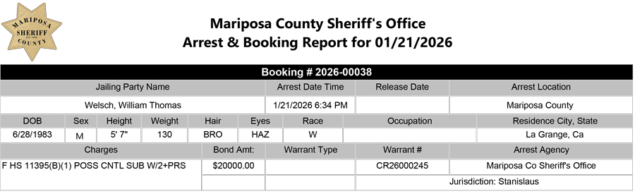 mariposa county booking report for january 21 2026