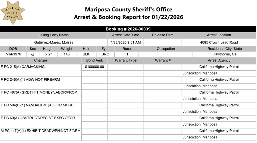 mariposa county booking report for january 22 2026
