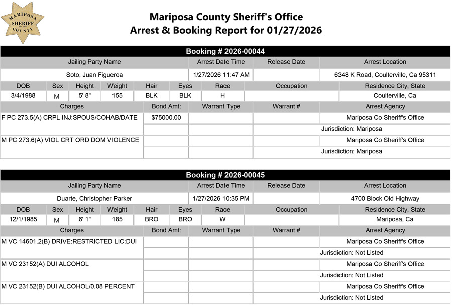 mariposa county booking report for january 27 2026