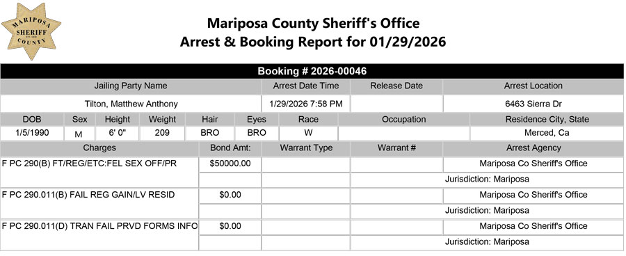 mariposa county booking report for january 29 2026