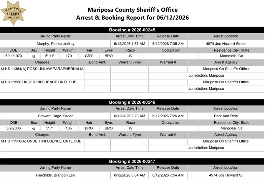 mariposa county booking report for june 12 2026 a