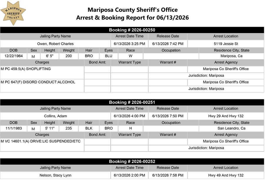 mariposa county booking report for june 13 2026 a