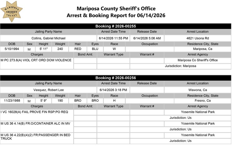 mariposa county booking report for june 14 2026