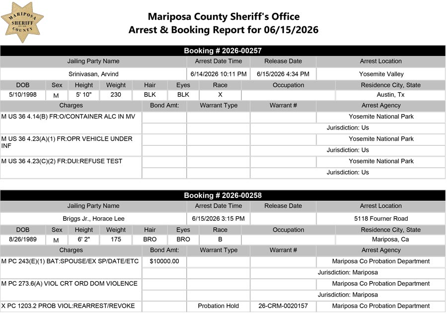 mariposa county booking report for june 15 2026 a
