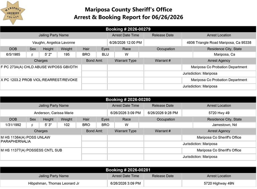mariposa county booking report for june 26-2026