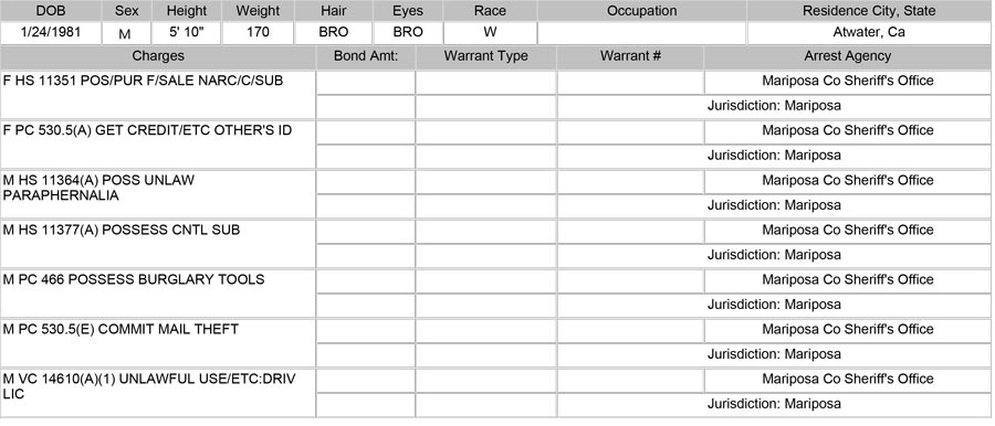 mariposa county booking report for june 26-2026