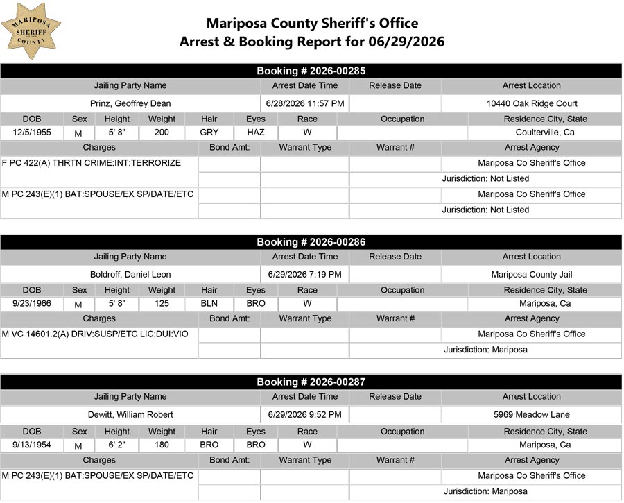 mariposa county booking report for june 29-2026