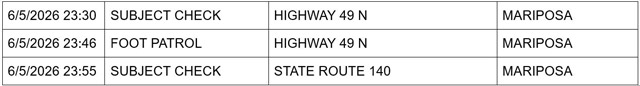 mariposa county booking report for june 5 2026 4