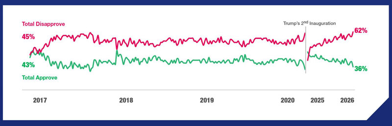 ipsos326.1