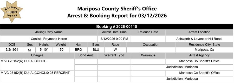 mariposa county booking report for march 12 2026