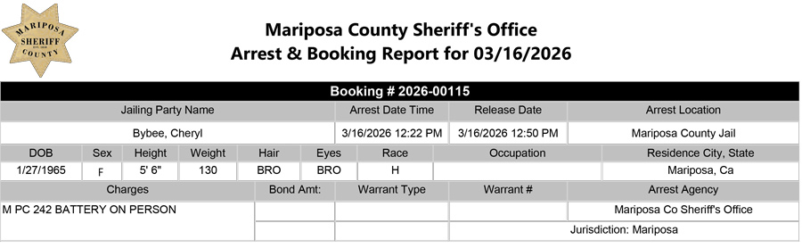 mariposa county booking report for march 16 2026