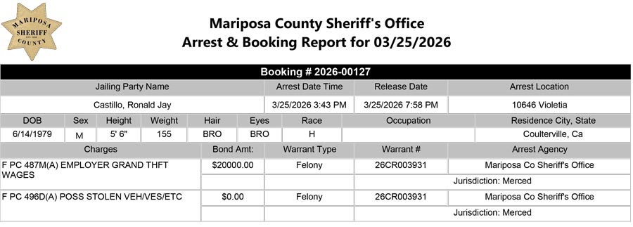 mariposa county booking report for march 25 2026