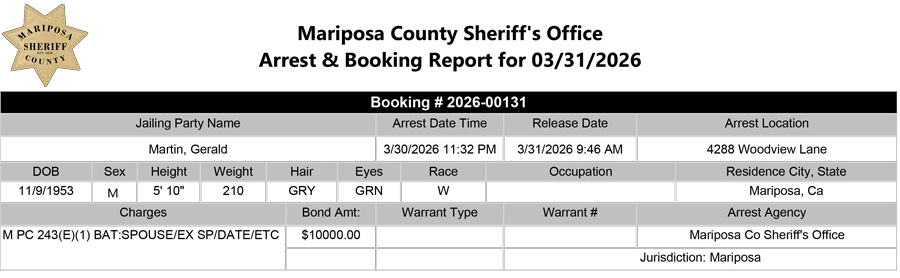 mariposa county booking report for march 31 2026