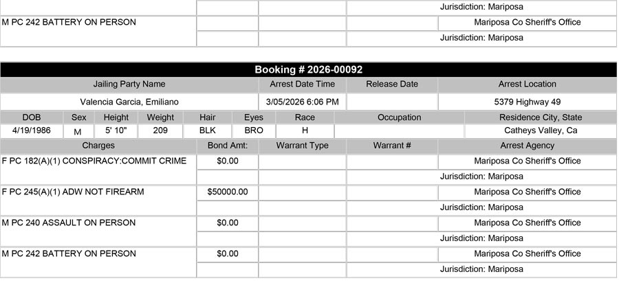 mariposa county booking report for march 5 2026 b
