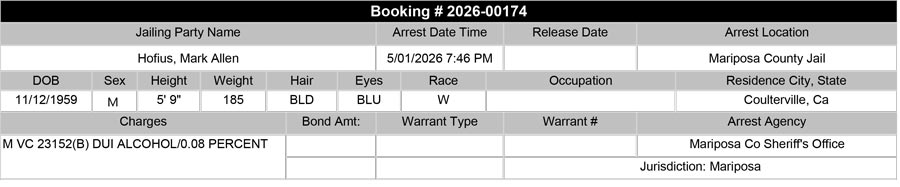 mariposa county booking report for may 1 2026 c