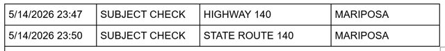 mariposa county booking report for may 14 2026 5