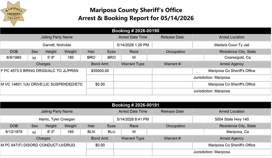 mariposa county booking report for may 14 2026