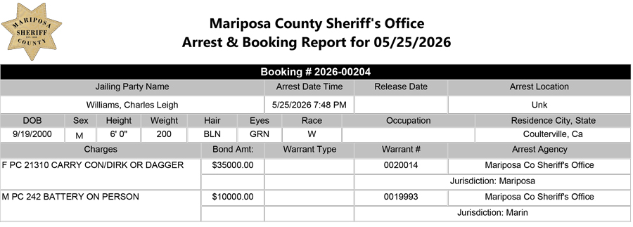 mariposa county booking report for may 25 2026